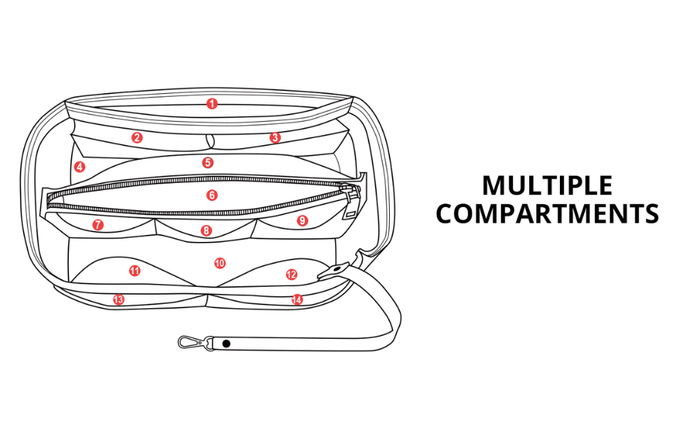 Purse Perfec Organizer 👜✨